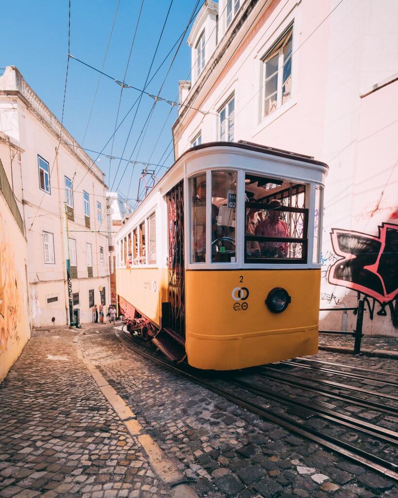Trendy w portugalskim świecie start-upów